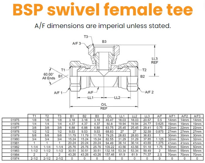 3/4 BSP F/F/F Tee Hydraulic Adaptor